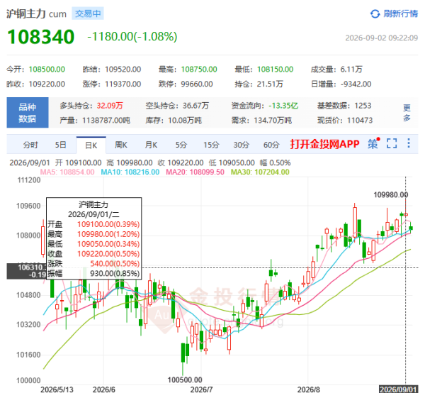 image.png http://img-cdn.mall.lingtong.info/uploads/assets/images/{AC670362-C6DB-196B-9BE7-72B84074CCCF}.png